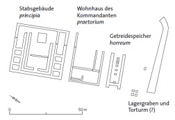 Skizze von römischen Gebäuden